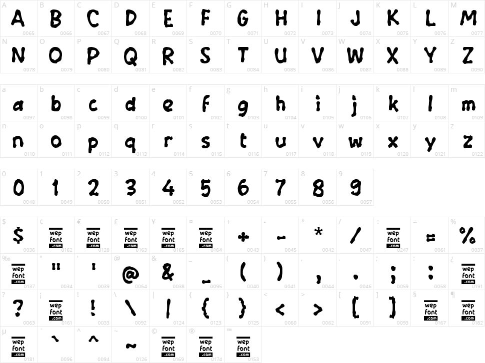 Yaaoo Character Map