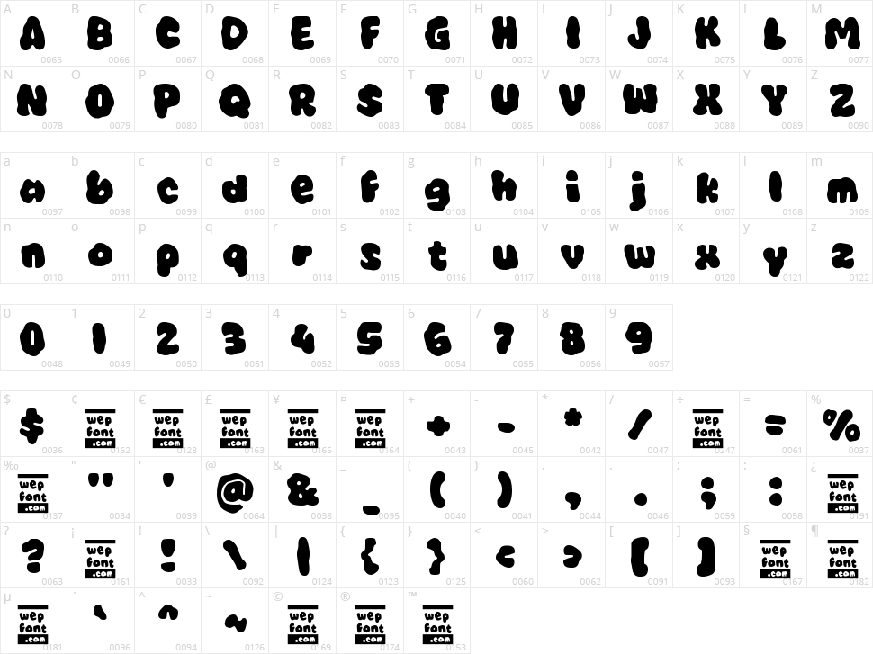 Yabaleya Character Map