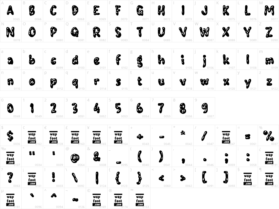 Yabamego Character Map