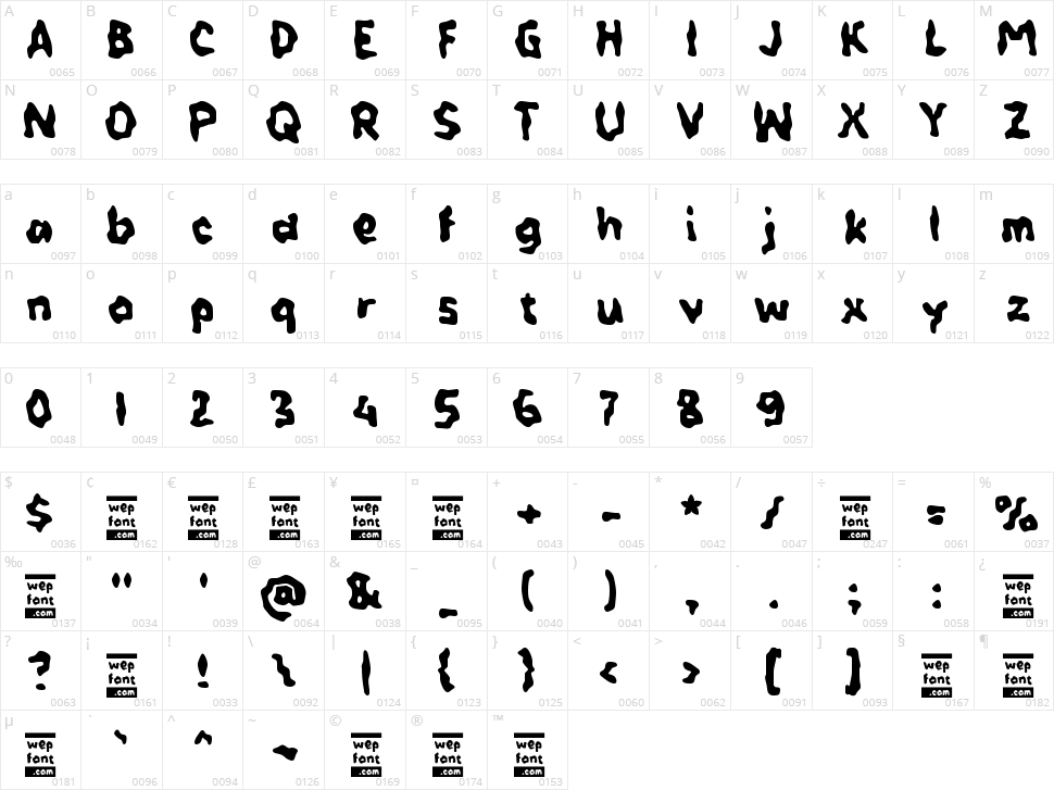 Yabehango Character Map