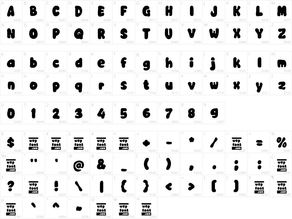 Yabikoma Character Map