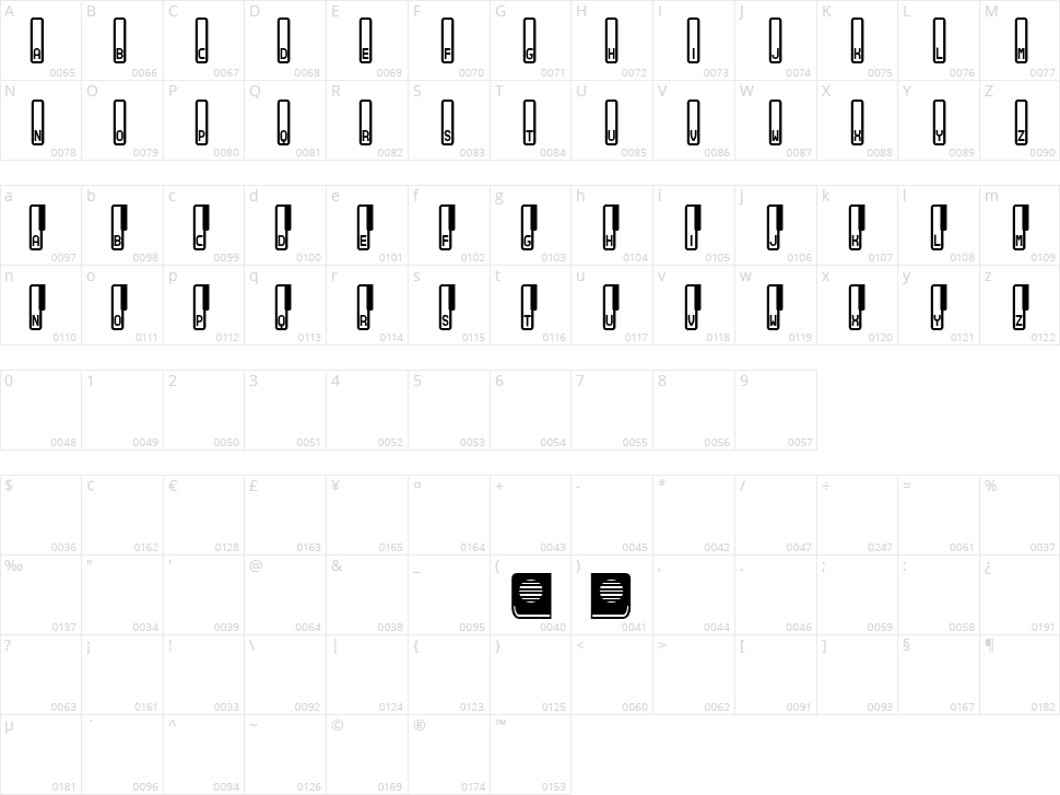 Yamaha Character Map