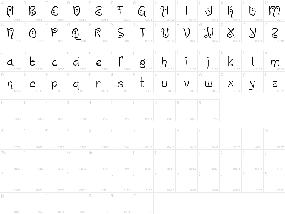 Yashie Character Map