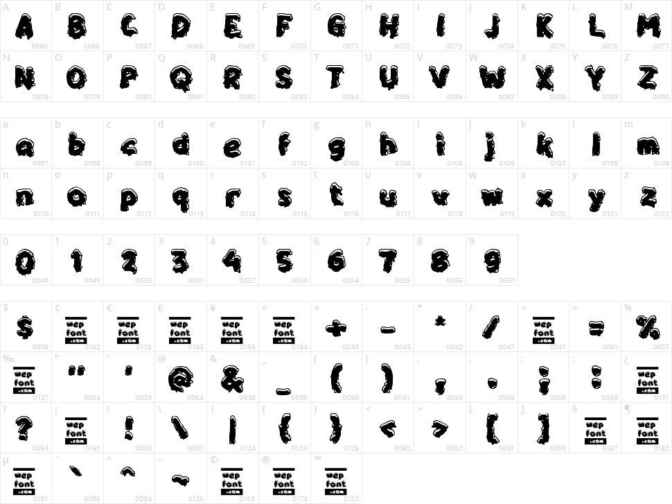 Y'cool Character Map