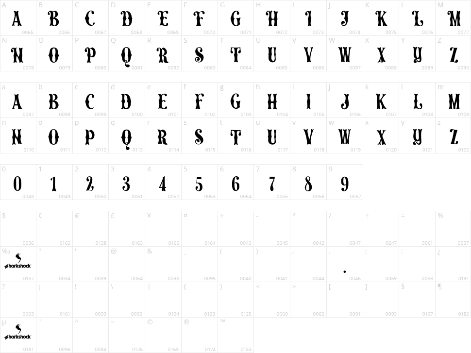 Ye Olde Towne Character Map