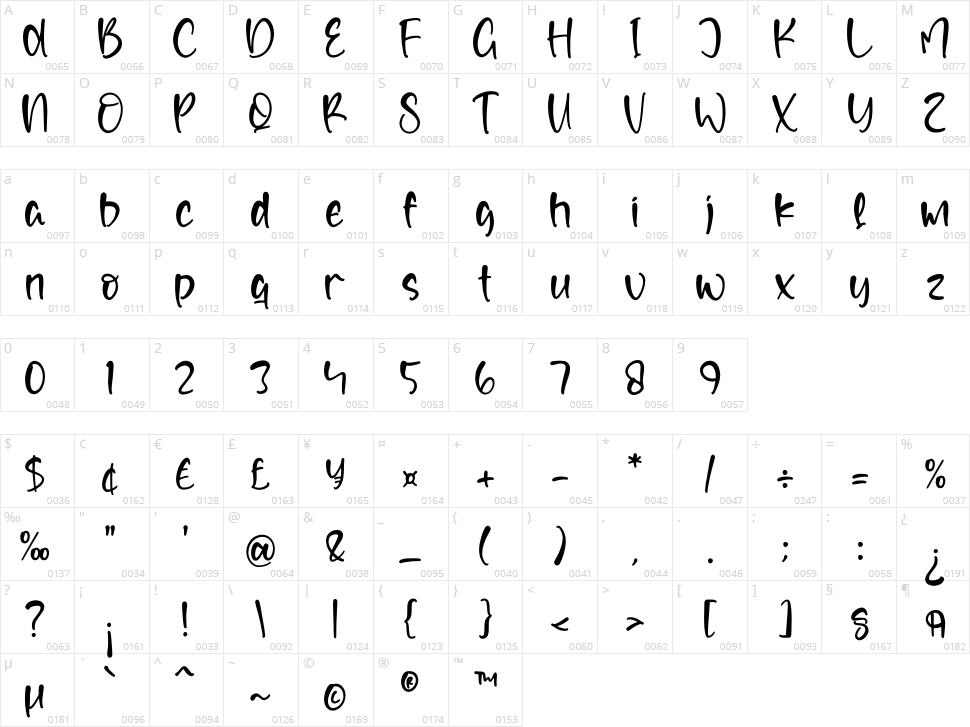 Yellow Manice Character Map