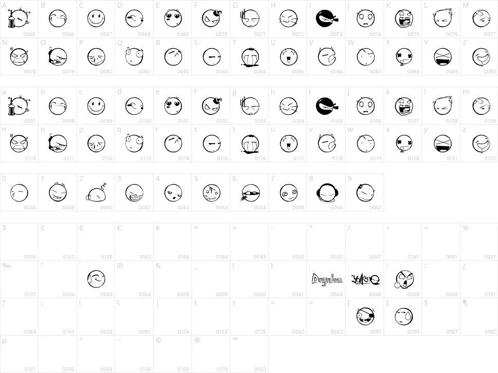 DIST Yolks Emoticons Character Map
