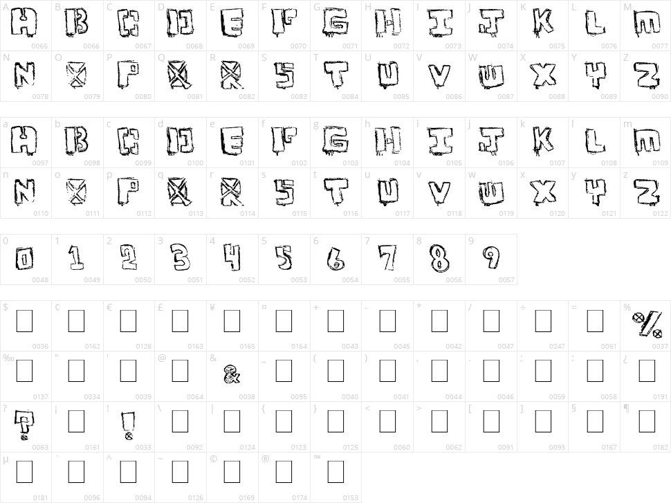 Your Font Character Map