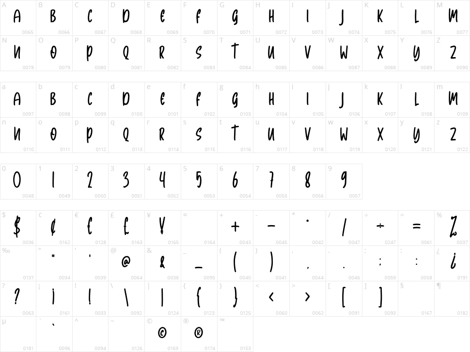 Yumase Character Map