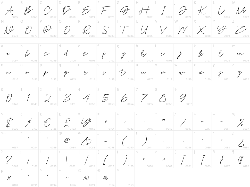 Yumoda Character Map