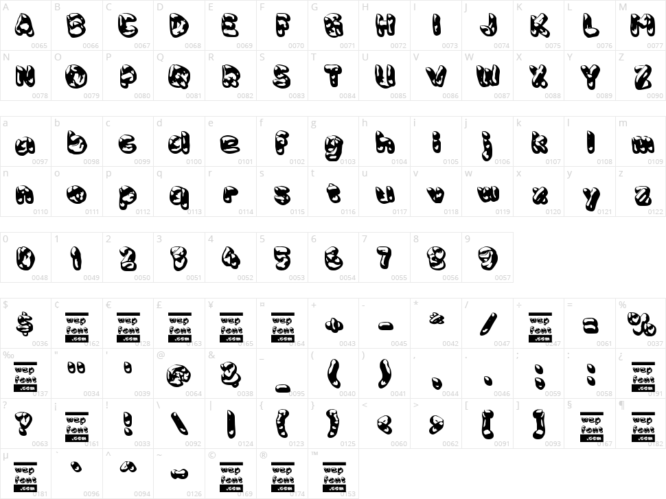 Zaboinko Character Map