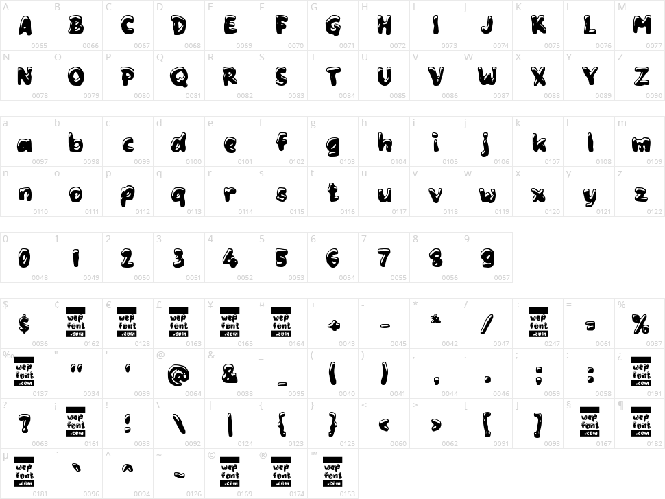 Zacooly Character Map