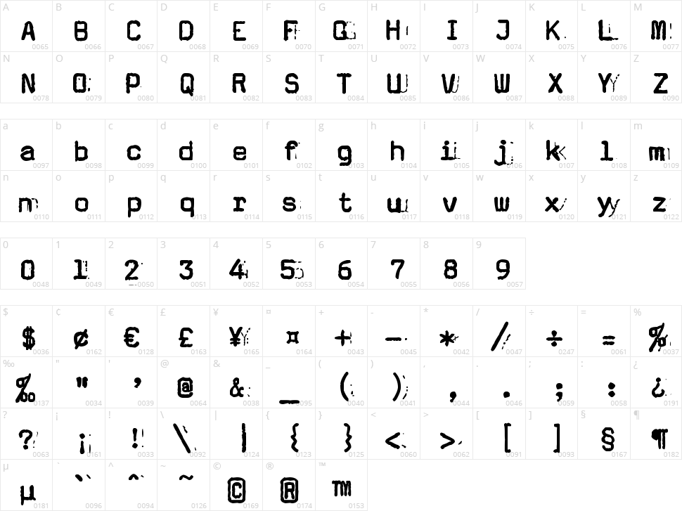 zai Olivetti Hispano Pluma 22 Typewriter Character Map