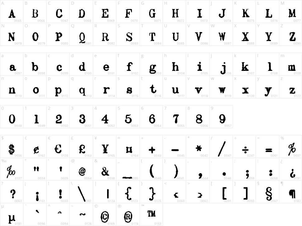 zai Olivetti Lettera 22 Typewriter Character Map
