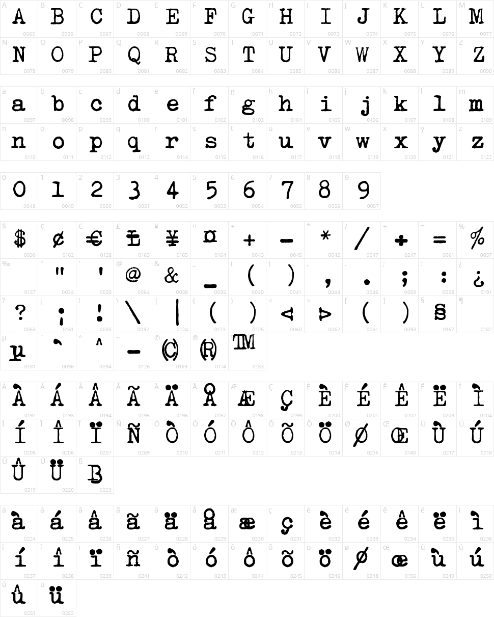 zai Olivetti-Underwood Studio 21 Typewriter Character Map
