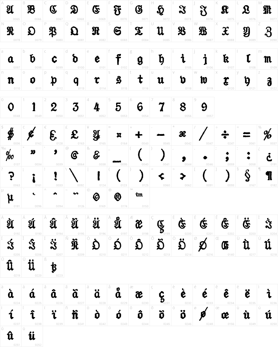 zai Urania Piccola Typewriter Character Map
