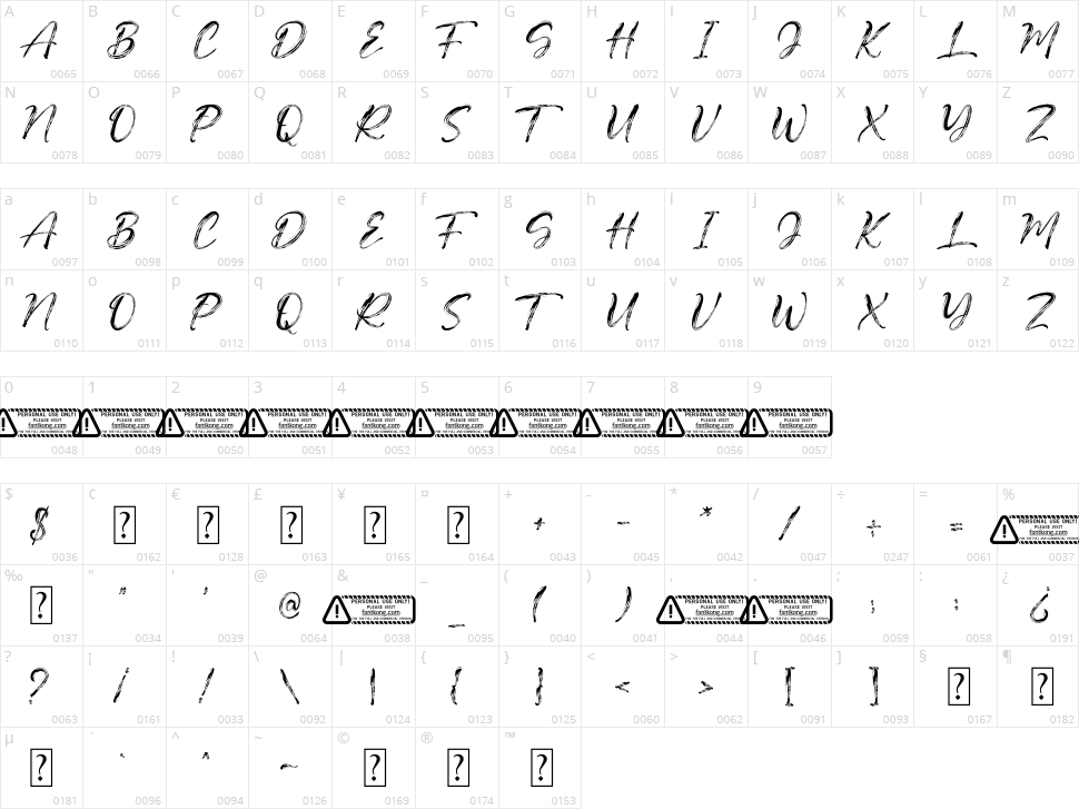 Zaletta Character Map