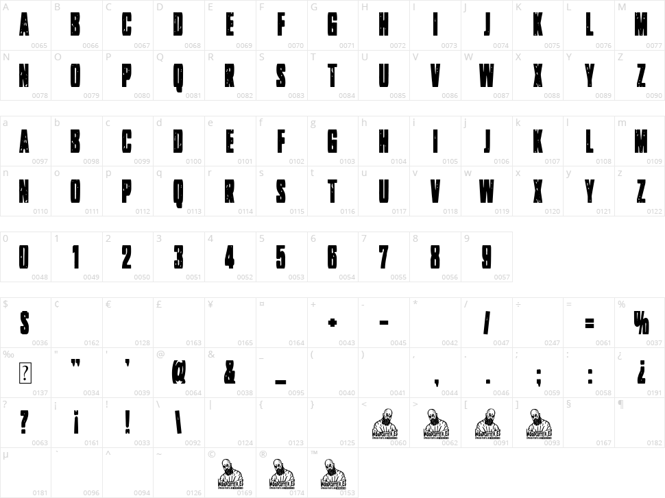 Zarzaparrilla Character Map