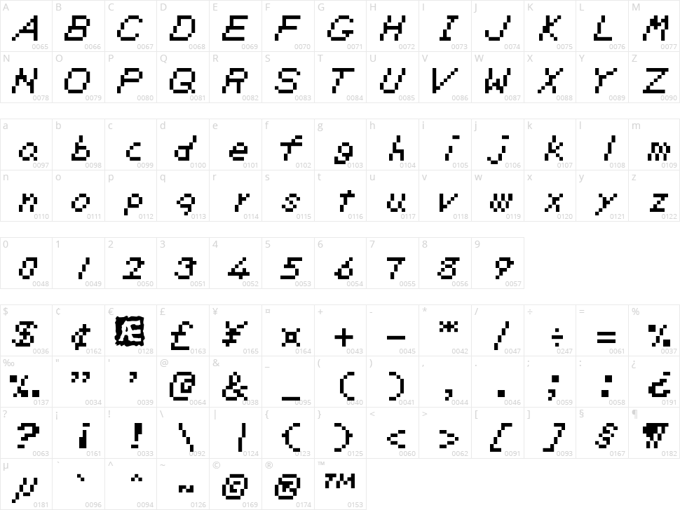Zelda DX Character Map