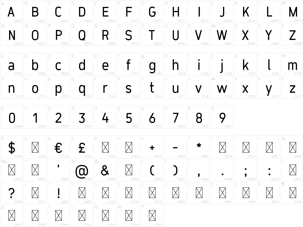 ZF2334 That's All Right Character Map