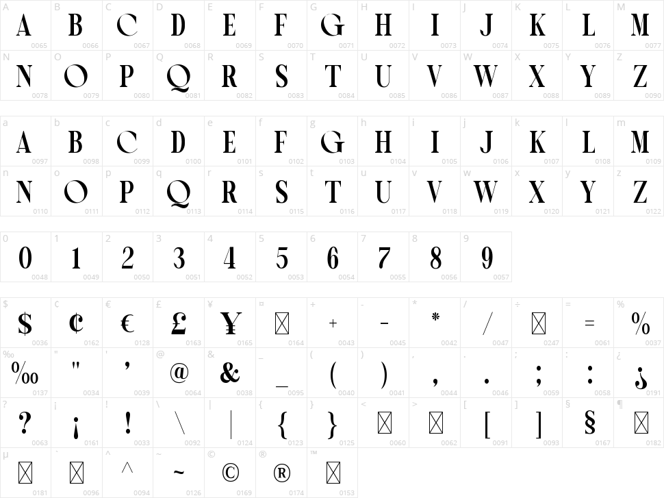 Ziporah Character Map