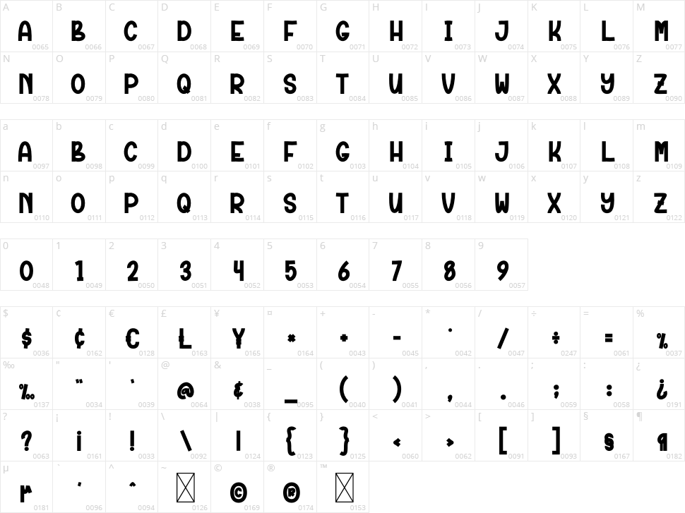 Zoo Carnival Character Map