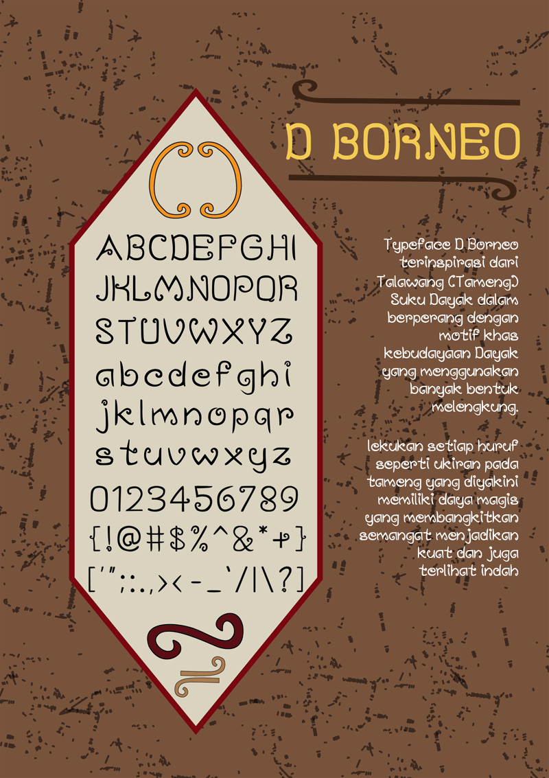 D Borneo
